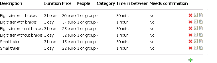 rental scheduling: bookings