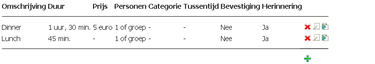 reserveringssysteem en afspraak plannen: reserveringen